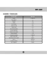 Preview for 27 page of Royal Sovereign RMF-282W Owner'S Manual