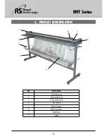 Preview for 5 page of Royal Sovereign RMT Series Owner'S Manual