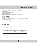 Preview for 13 page of Royal Sovereign RMW900-25W Series Owner'S Manual