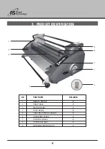 Preview for 6 page of Royal Sovereign RSC-1050CL Owner'S Manual