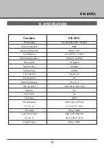 Preview for 15 page of Royal Sovereign RSC-1050CL Owner'S Manual