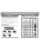 Preview for 3 page of Royal Sovereign RSC-1400L Owner'S Manual