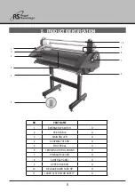 Preview for 6 page of Royal Sovereign RSC-1401C Series Owner'S Manual