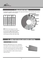 Preview for 8 page of Royal Sovereign RSC-1401C Series Owner'S Manual