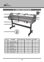 Предварительный просмотр 6 страницы Royal Sovereign RSC-1401CLTW Owner'S Manual