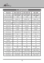 Предварительный просмотр 14 страницы Royal Sovereign RSC-1401CLTW Owner'S Manual