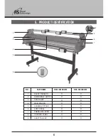 Preview for 6 page of Royal Sovereign RSC-1401HCLTW Owner'S Manual