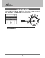 Preview for 8 page of Royal Sovereign RSC-1401HCLTW Owner'S Manual