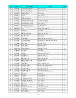 Preview for 16 page of Royal Sovereign RSC-1650C Service Manual