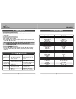 Preview for 7 page of Royal Sovereign RSC-1650CL Owner'S Manual