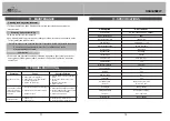 Preview for 7 page of Royal Sovereign RSC-1650CLT Owner'S Manual