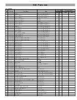 Preview for 33 page of Royal Sovereign RSC-5500H Service Manual