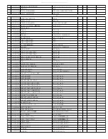 Preview for 34 page of Royal Sovereign RSC-5500H Service Manual