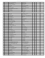 Preview for 35 page of Royal Sovereign RSC-5500H Service Manual