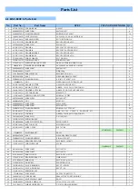 Preview for 11 page of Royal Sovereign RSC-820CL Service Manual