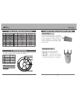 Preview for 5 page of Royal Sovereign RSC Series Owner'S Manual