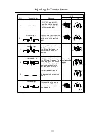 Preview for 13 page of Royal Sovereign RSH-1050 Service Manual