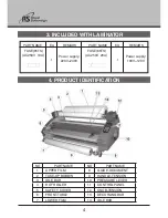 Preview for 4 page of Royal Sovereign RSL- 2702S Owner'S Manual