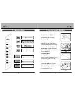 Preview for 4 page of Royal Sovereign RSL-380 Owner'S Manual