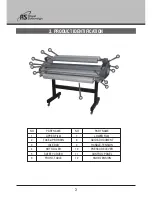 Preview for 4 page of Royal Sovereign RSL1062 Owner'S Manual