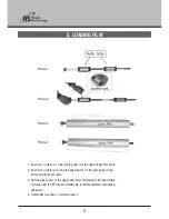 Preview for 6 page of Royal Sovereign RSL1062 Owner'S Manual