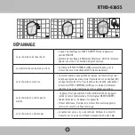 Предварительный просмотр 19 страницы Royal Sovereign RTHD-636SS Owner'S Manual