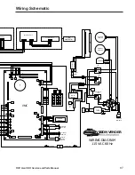 Preview for 87 page of Royal Vendors RVV Gen II Operation And Service Manual