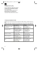 Preview for 28 page of Royal 01019 Assembly And Operating Instructions Manual