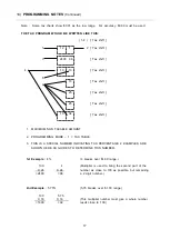 Предварительный просмотр 21 страницы Royal 140DX Instruction Manual