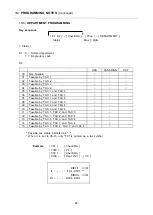 Предварительный просмотр 28 страницы Royal 140DX Instruction Manual