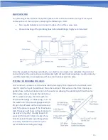 Предварительный просмотр 36 страницы Royal 1632REC-S Manual