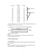 Предварительный просмотр 33 страницы Royal 220DX Operation Manual