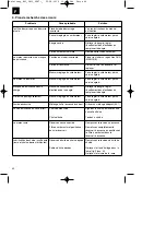 Preview for 40 page of Royal 45.013.40 Original Operating Instructions