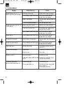 Preview for 62 page of Royal 45.013.40 Original Operating Instructions