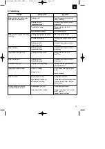 Preview for 73 page of Royal 45.013.40 Original Operating Instructions