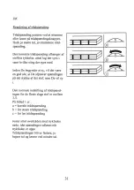 Предварительный просмотр 34 страницы Royal 7000 Instruction Manual