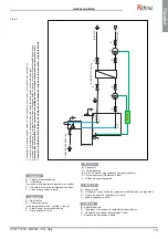 Предварительный просмотр 13 страницы Royal Alba THERMO Manual