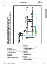 Предварительный просмотр 29 страницы Royal Alba THERMO Manual