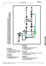 Предварительный просмотр 77 страницы Royal Alba THERMO Manual