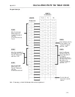 Предварительный просмотр 119 страницы Royal ALPHA9155SC Manual