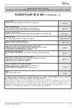 Preview for 17 page of Royal AP304N 1 06 Product Technical Details