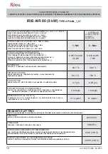 Предварительный просмотр 18 страницы Royal AP304N 1 06 Product Technical Details