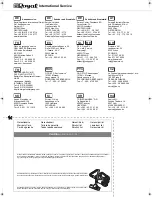 Предварительный просмотр 14 страницы Royal Centrino Cleancontrol Operating Manual