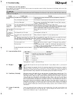 Preview for 15 page of Royal Centrino SX3 Operating Manual