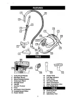 Preview for 5 page of Royal cnister ry3000 Owner'S Manual