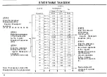 Предварительный просмотр 39 страницы Royal ER-145 Manual