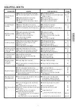 Предварительный просмотр 70 страницы Royal EVA  8700 Instruction Manual