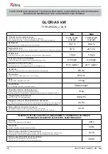 Предварительный просмотр 12 страницы Royal GLORIA 12 kW Technical  Details