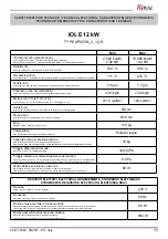 Предварительный просмотр 15 страницы Royal GLORIA 12 kW Technical  Details