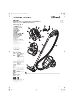 Preview for 3 page of Royal Infinity V8 Series Operating Manual